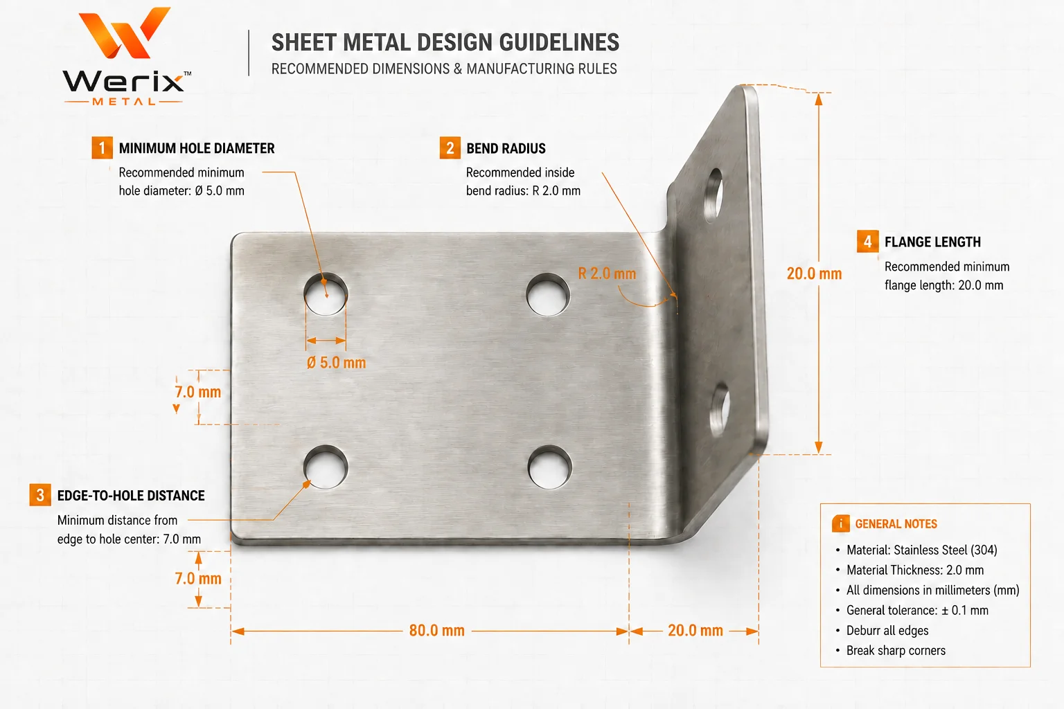 DFM for Sheet Metal: Essential Design Rules That Save Cost and Prevent Production Failures DFM for Sheet Metal: Essential Design Rules That Save Cost and Prevent Production Failures